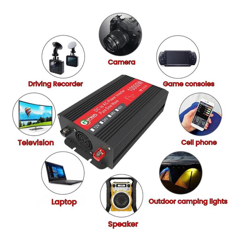 Gurxun 1500W Dual USB Fast Charger Dual Digital Display Pure Sine Wave Inverter, Spec: Brazil Plug 12V To 110V - Pure Sine Wave by Gurxun | Online Shopping UK | buy2fix