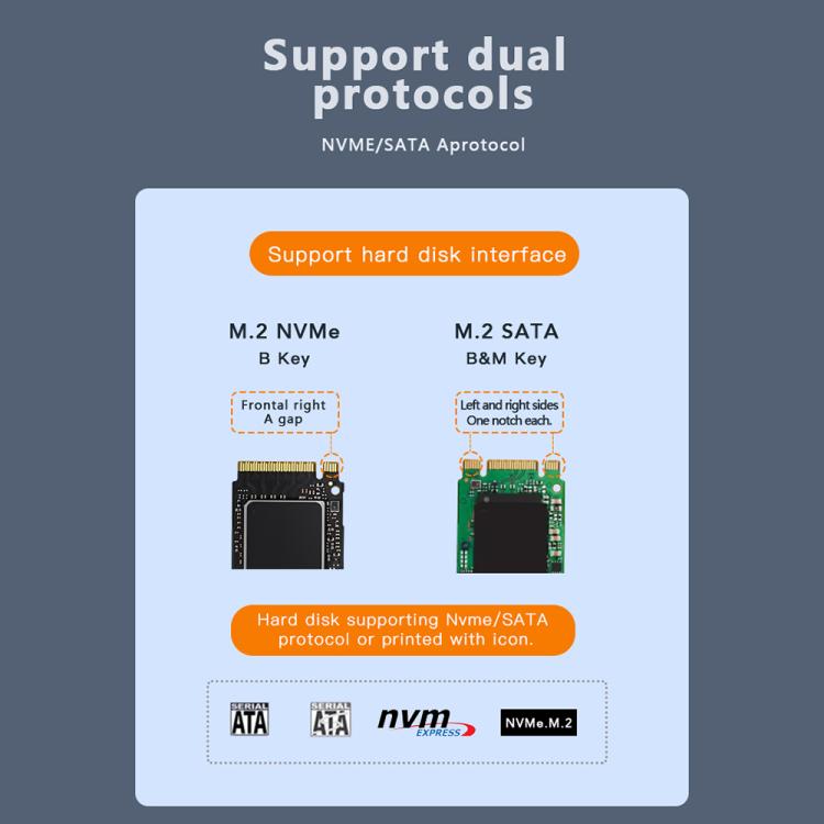 Blueendless 2818SN M.2 Nvme / Sata Dual-protocol Mobile Hard Disk Box with 2-in-1 Cable - HDD Enclosure by Blueendless | Online Shopping UK | buy2fix