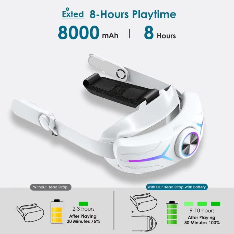 For Meta Quest 2 VR RGB Head Strap Adjustable Headband Built-in 8000 mAh Battery(White) - VR Accessories by buy2fix | Online Shopping UK | buy2fix