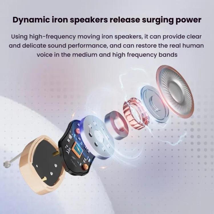 Portable Mini CIC Hearing Aid Invisible Rechargeable Sound Amplifier Collector(Red Blue Pairing) - Hearing Aids by buy2fix | Online Shopping UK | buy2fix