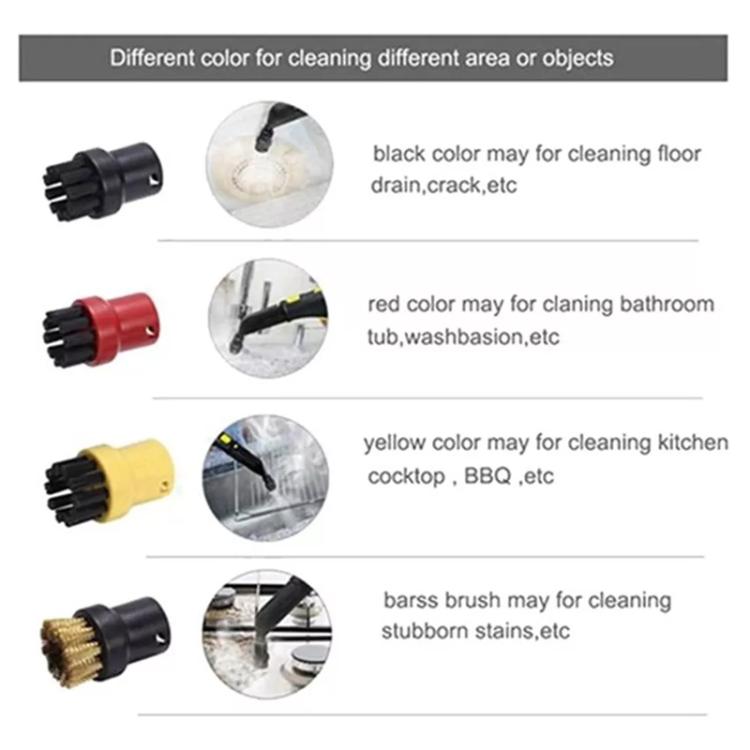 For Karcher SC2 / SC3 / SC4 / SC5 / CTK10 / CTK20 Steam Cleaner Glass Mirror Cleaning Nozzle Wiper Accessories 2.863-025.0, Style: 1 Scraper+2 Covers - For Karcher Accessories by buy2fix | Online Shopping UK | buy2fix