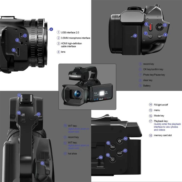 64MP 6K 18X Digital Zoom Ultra HD Video Camera With 4-Inch Touch Screen Camcorder 64G - Video Cameras by buy2fix | Online Shopping UK | buy2fix