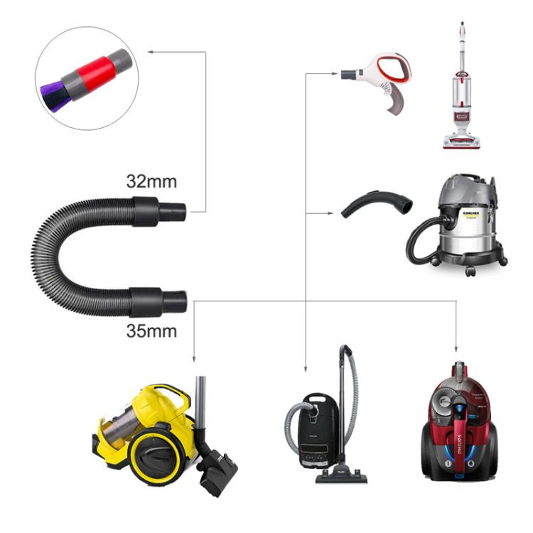 32mm Soft Brush+35mm Connector Vacuum Cleaner Dusting Streak Free Soft Brush Replacement Accessory Set - Other Accessories by buy2fix | Online Shopping UK | buy2fix