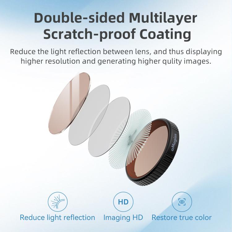 aMagisn Filter For DJI Action 5 Pro / 4 / 3, Spec: ND8+16+32+CPL - Lens Filter by aMagisn | Online Shopping UK | buy2fix