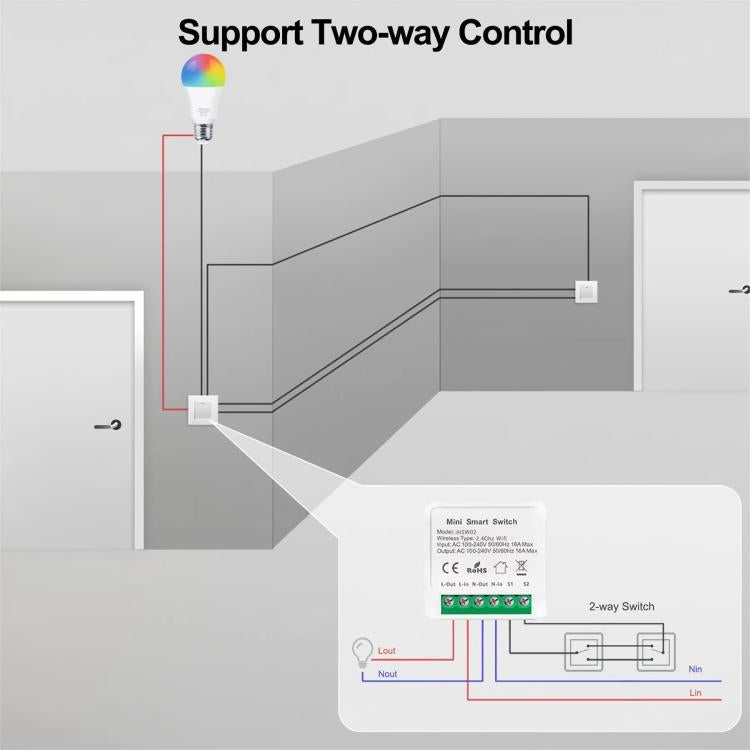 Compatible eWeLink Zigbee 16A Smart Switch DIY Breaker 2 Way Control Voice Control - Smart Switch by buy2fix | Online Shopping UK | buy2fix