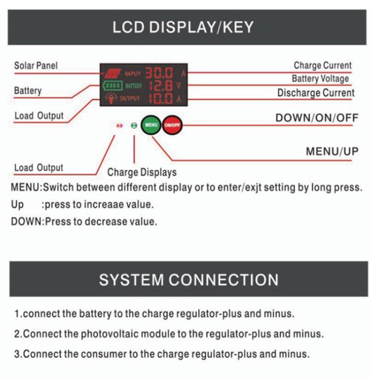 50A 12V 24V Setup-Free Color Screen Luminous Display Solar Controller PV Solar Charge Controller - Others by buy2fix | Online Shopping UK | buy2fix