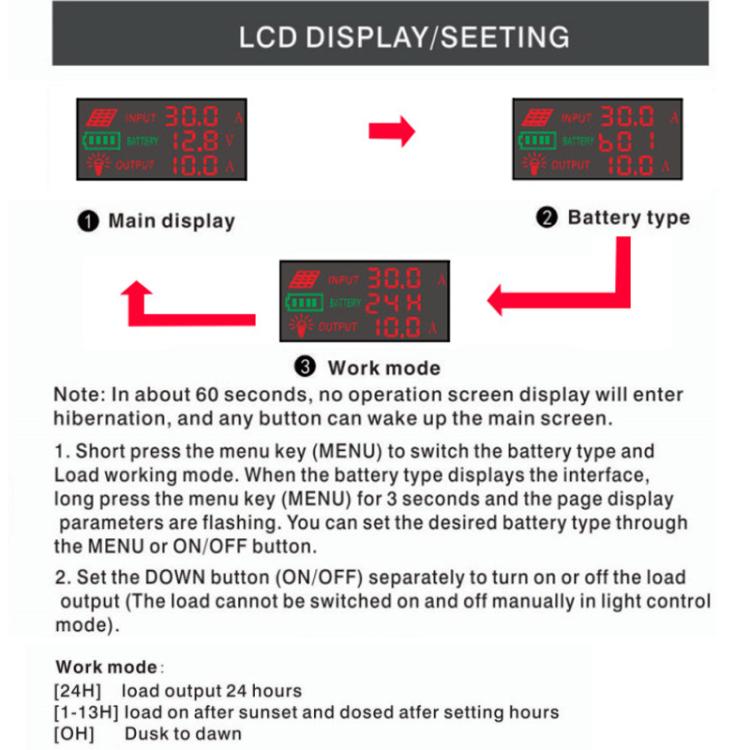 50A 12V 24V Setup-Free Color Screen Luminous Display Solar Controller PV Solar Charge Controller - Others by buy2fix | Online Shopping UK | buy2fix