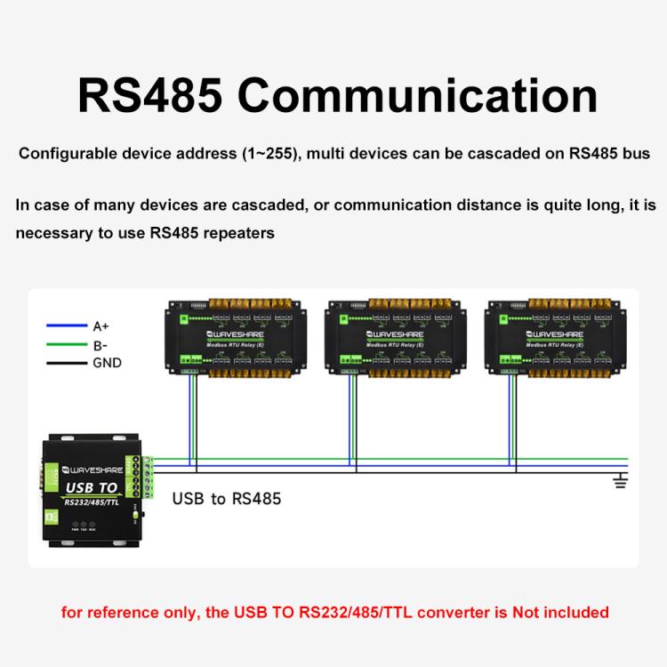 Waveshare Modbus RTU Protocol Rail-Mounted Case 8-Way RS485 30A High-Current Relay Module(30459) - Relay Module by Waveshare | Online Shopping UK | buy2fix