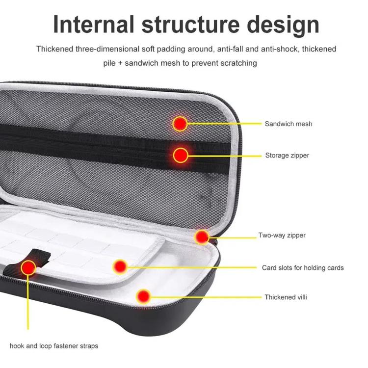 For Nintendo Switch 2 Storage Bag Portable O-Pattern Handbag(PU Black) - Bags by buy2fix | Online Shopping UK | buy2fix