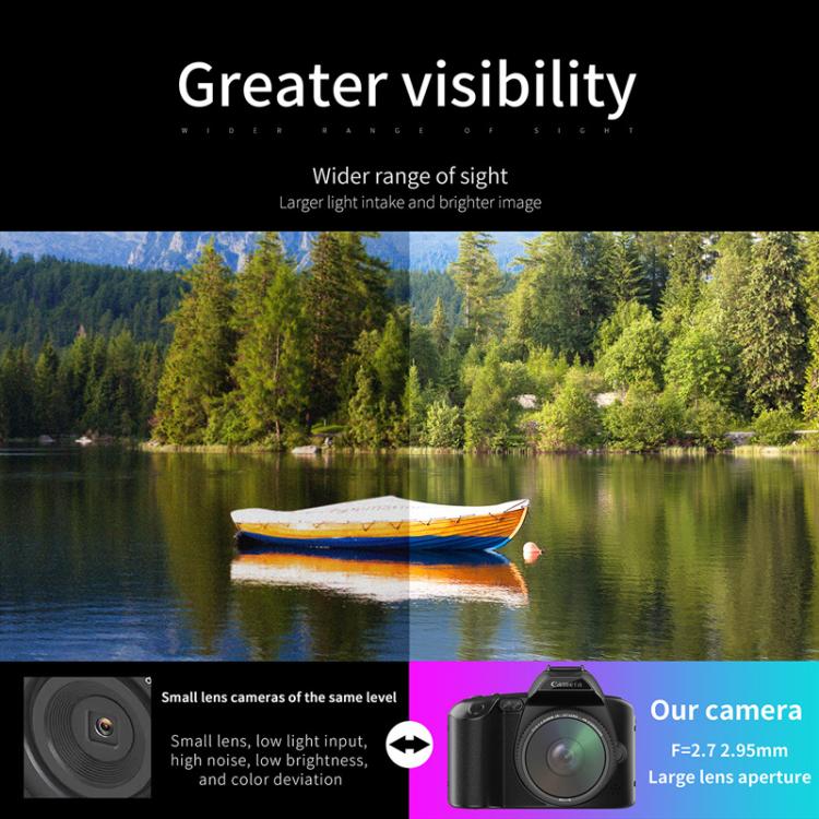 D5 HD WiFi Digital Camera 64MP Dual Camera Night Vision Photography Video DV Standard+Fill Light - Video Cameras by buy2fix | Online Shopping UK | buy2fix