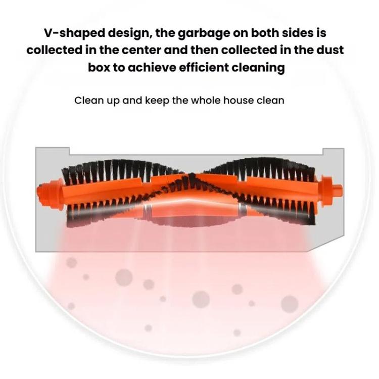 Main Brush For Xiaomi C103 / E10 / B112 / 3C Sweeping and Mopping Robot Accessories - For Xiaomi Accessories by buy2fix | Online Shopping UK | buy2fix