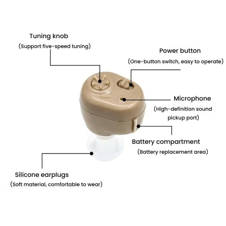 Hearing Aid Sound Amplifier Elderly Noise Reduction Sound Collector Hearing Aid Accessories(Battery Model) - Hearing Aids by buy2fix | Online Shopping UK | buy2fix