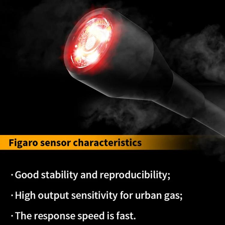 SNDWAY SW-733B Combustible Gas Detector Explosion-Proof Natural Gas Gas Methane Gas Alarms - Gas Monitor by SNDWAY | Online Shopping UK | buy2fix
