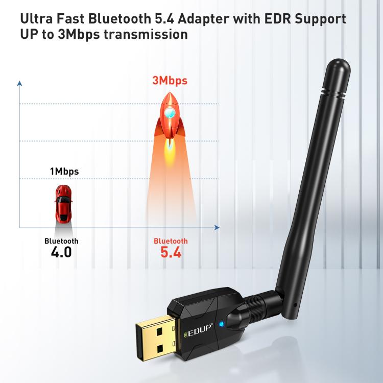 EDUP USB Bluetooth Adapter 5.4 Transmitter Audio Receiver Module - USB Adapter by EDUP | Online Shopping UK | buy2fix