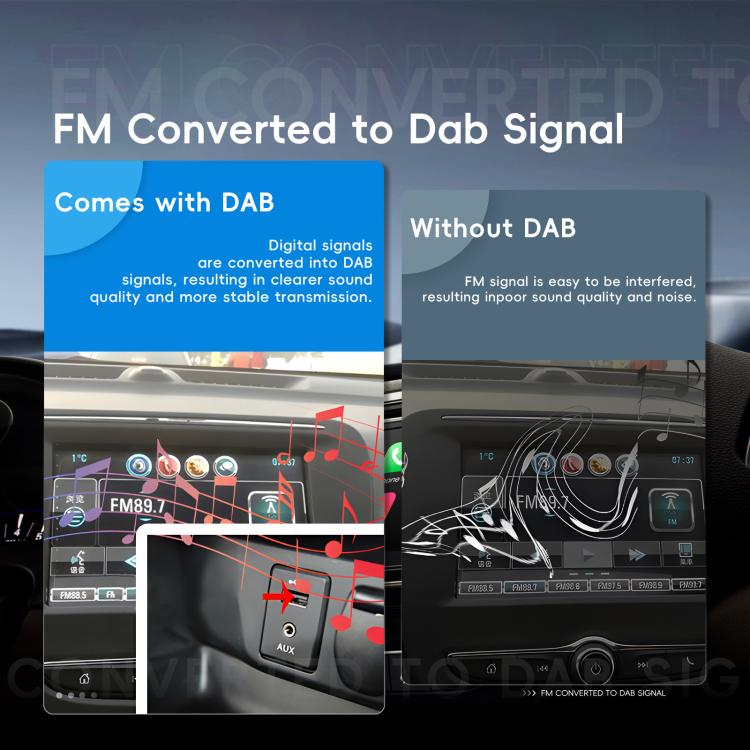 9 Inch Android 4+64G Dual-Butt Large Screen Car Carplay Built-In DAB Car Central Control Integrated Navigation System, Spec: Standard - Car MP3 & MP4 & MP5 by buy2fix | Online Shopping UK | buy2fix