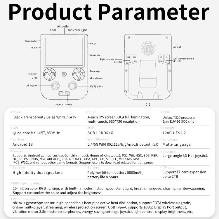 ANBERNIC RG406V 4 inch IPS Multi-Touch Portable Retro Gaming Console, Memory: 256G(Beige) - Pocket Console by ANBERNIC | Online Shopping UK | buy2fix