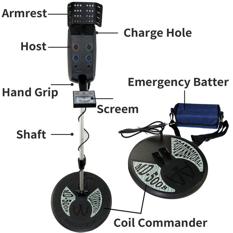 Goint MD-5008 Underground Metal Detector Handheld Dual Probe Plate Detector Gold Treasure Hunter - Metal Detector by Goint | Online Shopping UK | buy2fix