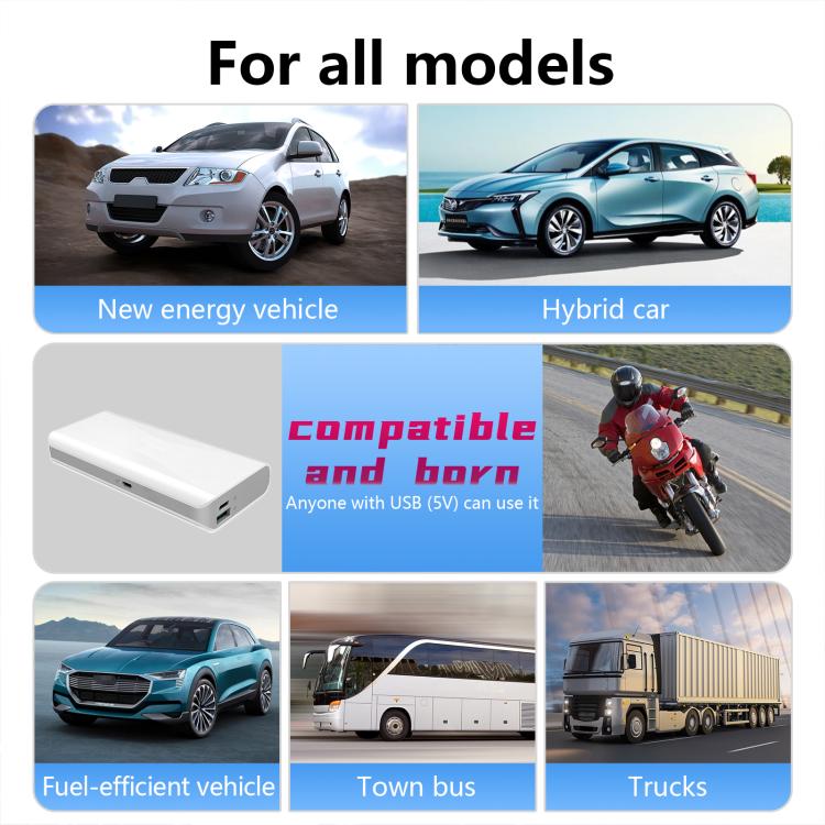 X1 Smart HUD Head-up Display Car GPS Speed Display HD Head-up Display, Spec: KM/H(White) - Head Up Display System by buy2fix | Online Shopping UK | buy2fix