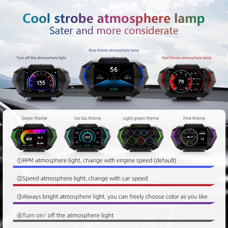 P24 Multifunctional Car HUD Head-up Display OBD+GPS Digital Speedometer Slope Meter - Head Up Display System by buy2fix | Online Shopping UK | buy2fix