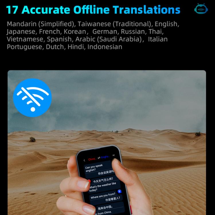 Z15W 3.1-inch Screen Multilanguage AI Translator Device 139 Online/17 Offline Languages, Real-Time Voice/Photo/Text Translation - by buy2fix | Online Shopping UK | buy2fix