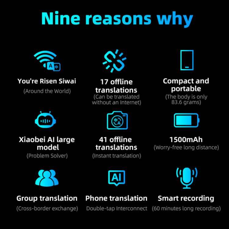 Z15W 3.1-inch Screen Multilanguage AI Translator Device 139 Online/17 Offline Languages, Real-Time Voice/Photo/Text Translation - by buy2fix | Online Shopping UK | buy2fix