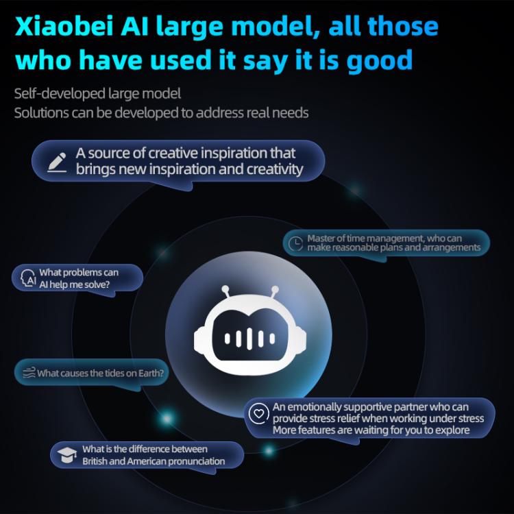Z15W 3.1-inch Screen Multilanguage AI Translator Device 139 Online/17 Offline Languages, Real-Time Voice/Photo/Text Translation - by buy2fix | Online Shopping UK | buy2fix