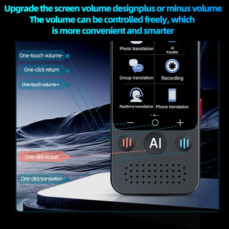 Z15W 3.1-inch Screen Multilanguage AI Translator Device 139 Online/17 Offline Languages, Real-Time Voice/Photo/Text Translation - by buy2fix | Online Shopping UK | buy2fix
