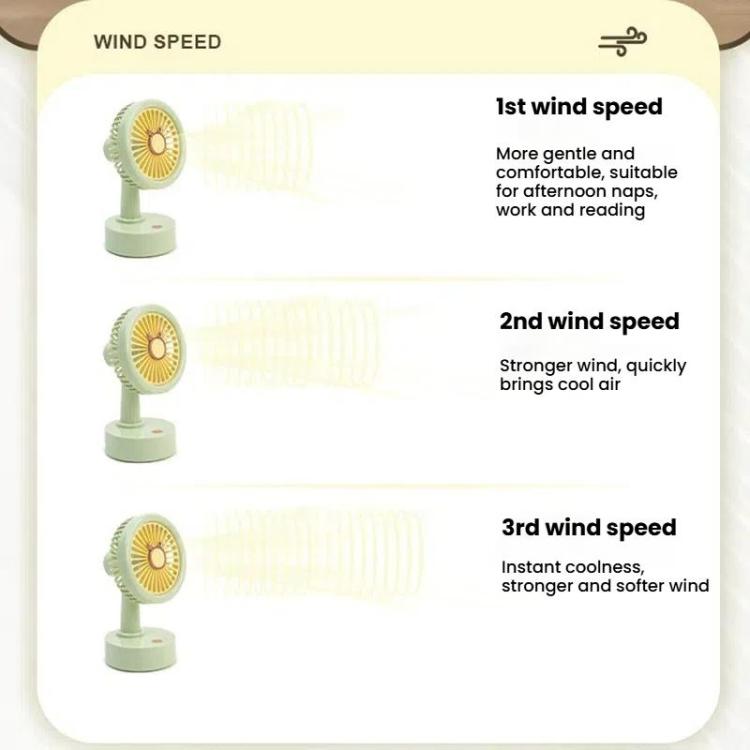 Student USB Small Desktop Fan Replaceable Animal Ears Multi-Speed Lithium Battery Mute Fan, Color: Green Deer - Electric Fans by buy2fix | Online Shopping UK | buy2fix