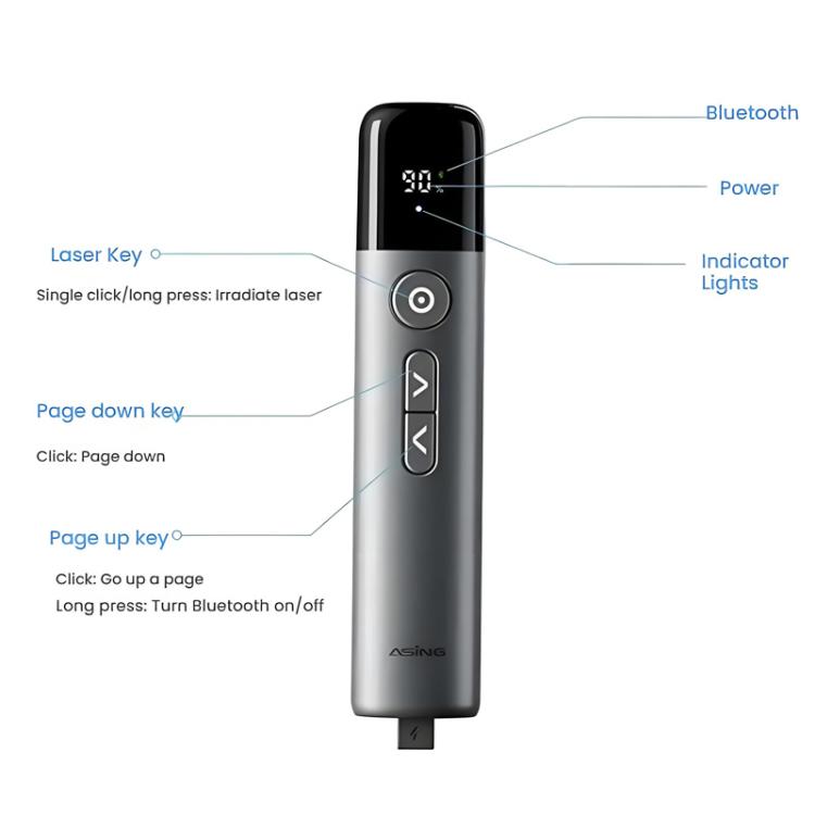 ASiNG A17 Pro Dual Mode Wireless Laser Presentation Pointer - USB/Bluetooth Rechargeable Adjustable Brightness - by ASiNG | Online Shopping UK | buy2fix
