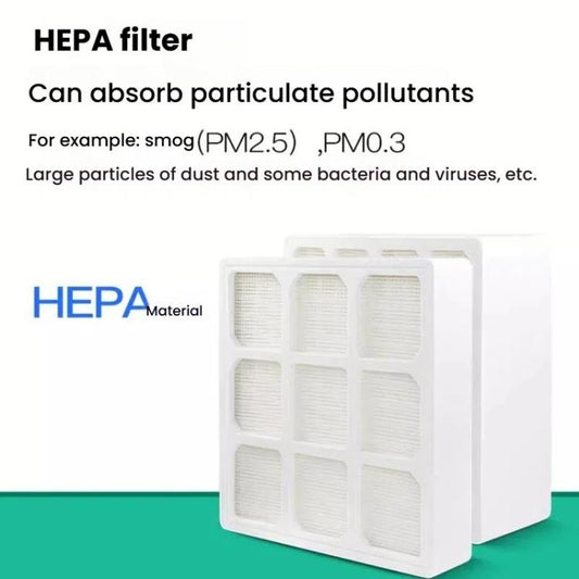 For IQAir HP100 / 250 / GC PreMax Air Purifier Filter - Air Purifiers Parts by buy2fix | Online Shopping UK | buy2fix