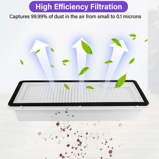 For NARWAL Xiaoyao 001 / 001 Max Filter Sweeping Robot Accessories - For NARWAL Accessories by buy2fix | Online Shopping UK | buy2fix