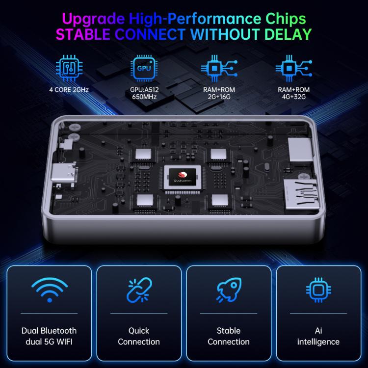 BY971 Wireless CarPlay Adapter 3-In-1 Car TV Stick HDMI Out Sync For Laptop/TV 2+16G - Bluetooth Adapters by buy2fix | Online Shopping UK | buy2fix