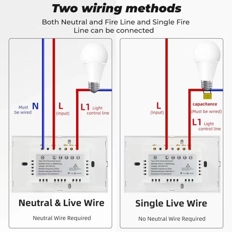 Model 120 US Gauge Graffiti Smart WIFI Single Fire Switch, Spec: 1-Gang White - Smart Switch by buy2fix | Online Shopping UK | buy2fix