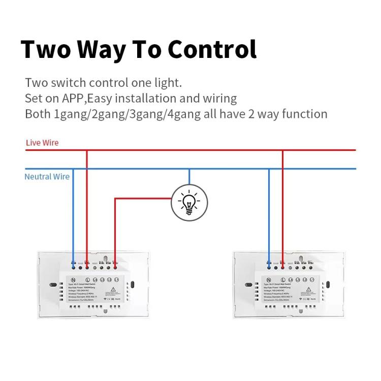 Model 120 US Gauge Graffiti Smart WIFI Single Fire Switch, Spec: 2-Gang White - Smart Switch by buy2fix | Online Shopping UK | buy2fix