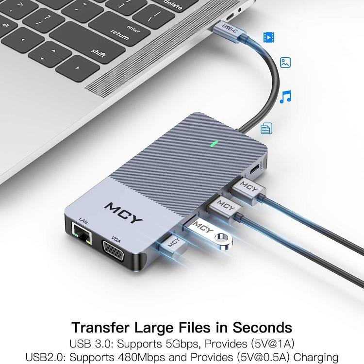 MCY 12-In-1 USB-C Hub With Triple Monitor Support (1000Mbps Lan+VGA+USB3.0/USB2.0+SD/TF+2 HDMI 4K 30Hz+85W PD) - HUB with Lan adapter by MCY | Online Shopping UK | buy2fix