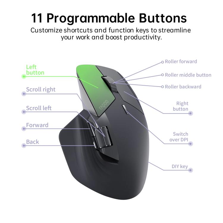 Rapoo Wireless Triple Mode Mice Ergonomic Desktop Laptop Business Office Mouse, Color: MT760mini Black - Wireless Mice by Rapoo | Online Shopping UK | buy2fix