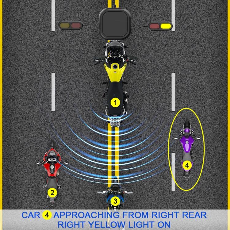 24GHz Motorcycle 30-Meter Blind Spot Radar Detection System Lane Change Assist for Safe Riding - Electrical System by buy2fix | Online Shopping UK | buy2fix