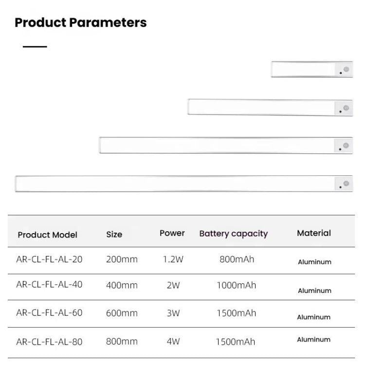 60cm Rechargeable Motion Sensor Light Bar Cabinet Wardrobe Lamp With Remote Control Silver - Sensor LED Lights by buy2fix | Online Shopping UK | buy2fix
