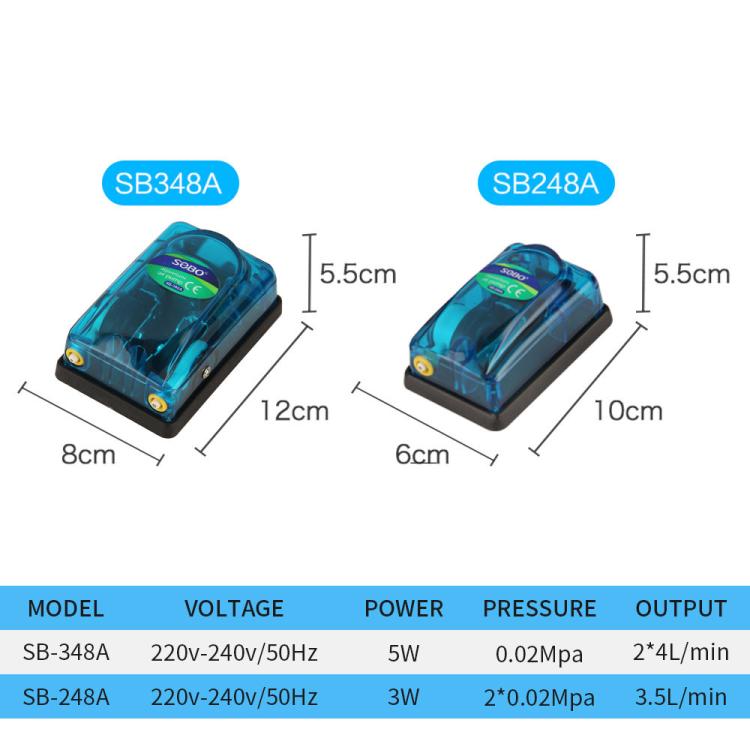 SOBO SB-248A 3W Single-hole 220-240V Transparent Ultra-Quiet Aquarium Air Pump - Air Pumps by SOBO | Online Shopping UK | buy2fix