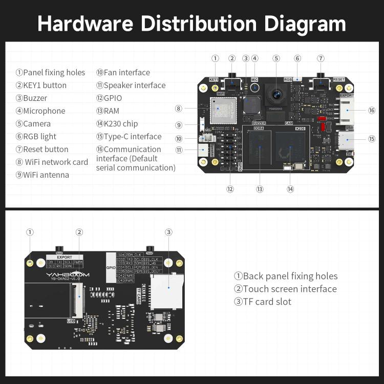 Yahboom K230 Vision Module With 2.4-Inch HD Touch Screen 32G TF Card With Fixed Bracket - Components Kits by Yahboom | Online Shopping UK | buy2fix