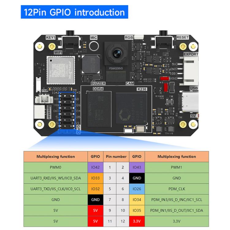 Yahboom K230 Vision Module With 2.4-Inch HD Touch Screen 32G TF Card With Angle Adjustable Bracket - Components Kits by Yahboom | Online Shopping UK | buy2fix
