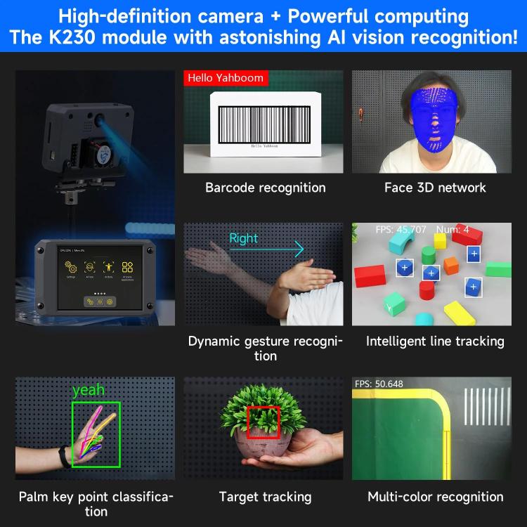 Yahboom K230 Vision Module Standard Edition CanMV Face Recognition Camera Sensor Separate K230 - Components Kits by Yahboom | Online Shopping UK | buy2fix