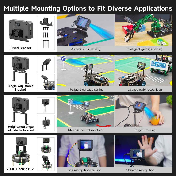 Yahboom K230 Vision Module Standard Edition CanMV Face Recognition Camera Sensor 2DOF Electric PTZ Set - Components Kits by Yahboom | Online Shopping UK | buy2fix