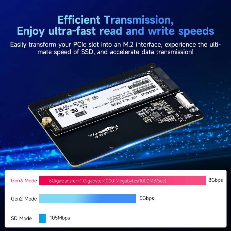 Yahboom PCIe To M.2 Adapter Expansion Board For Raspberry Pi 5 NVMe Expansion Board, Spec: Board + 256G SSD - Raspberry Pi Accessories by Yahboom | Online Shopping UK | buy2fix