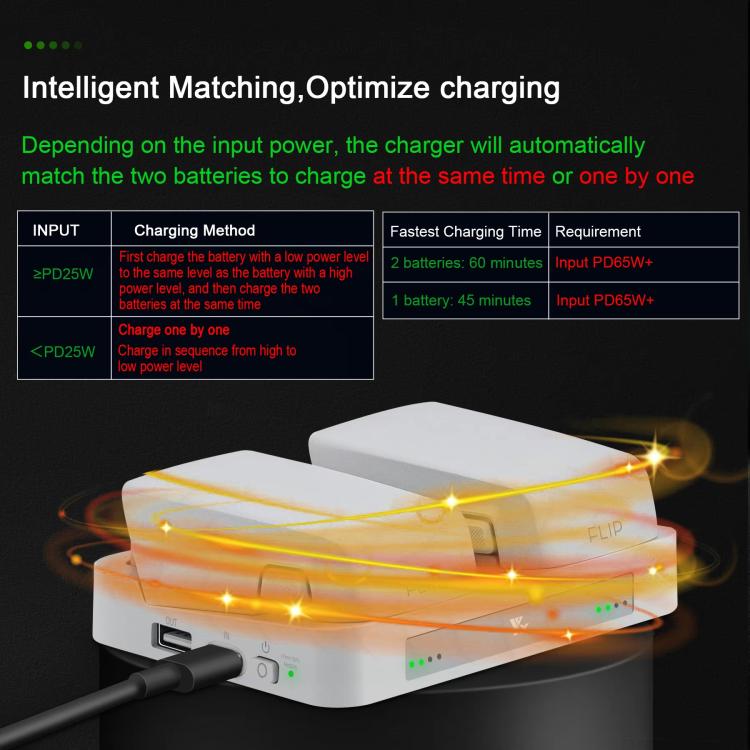 For DJI Flip YX Parallel Charger Hub Bidirectional Battery Management System - Other by YX | Online Shopping UK | buy2fix