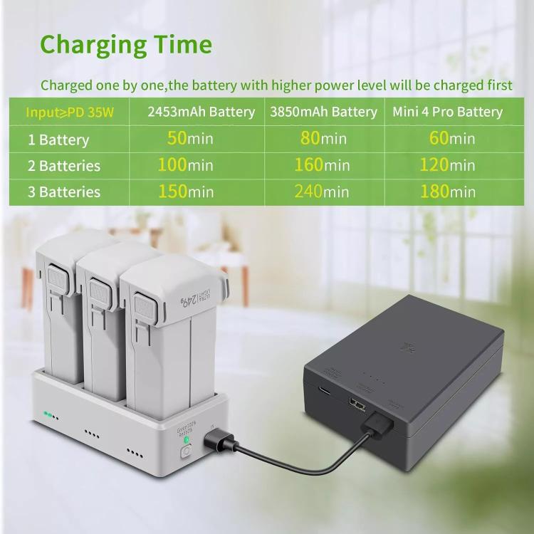 YX 3-Way Battery Charger For DJI Mini 4 Pro/Mini 3/Mini 3 Pro Charging Hub Without Pulg - Other by YX | Online Shopping UK | buy2fix