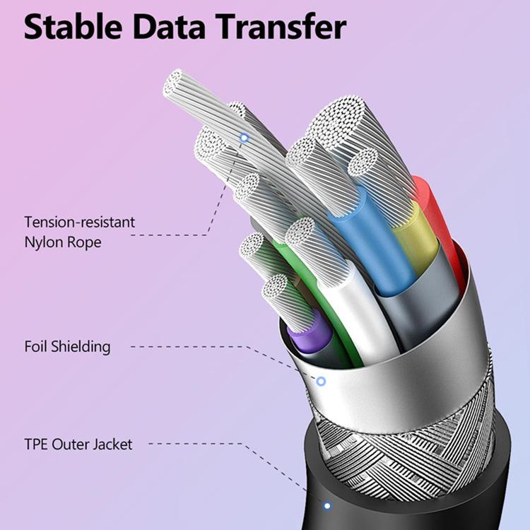 5m Type-C VR Streaming Connection Cable 10GB High-Speed Transmission Elbow Smart Device Cable, For Meta Quest 2 / 3 / PICO 4 / Apple Vision Pro / PSVR 2 - VR Accessories by buy2fix | Online Shopping UK | buy2fix