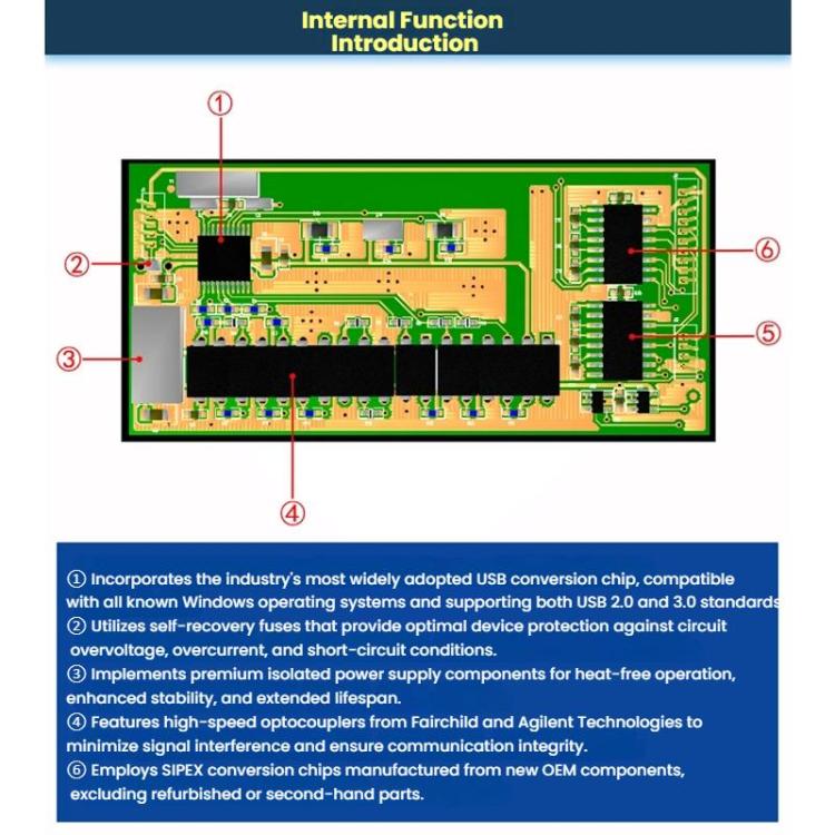 AMSAMOTION For Siemens LOGO PLC Programming Cable, Spec: USB-Cable Driver Required - Others by AMSAMOTION | Online Shopping UK | buy2fix