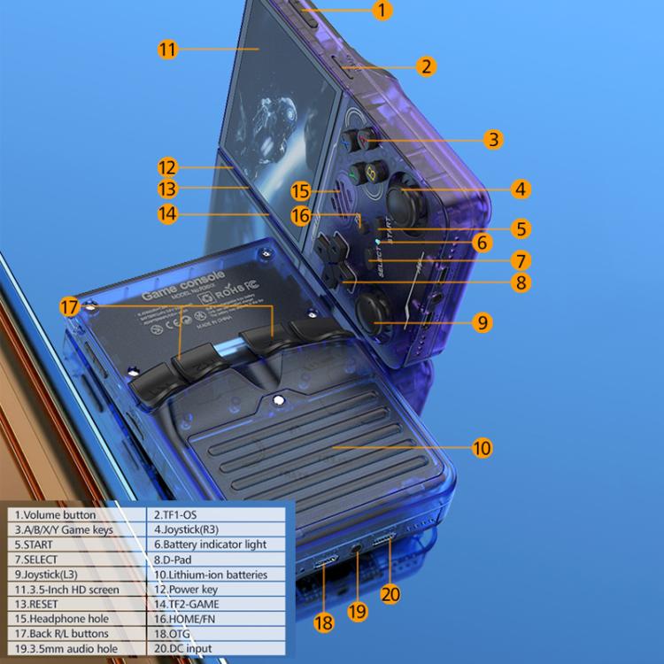 R36XX Dual-Band WiFi Handheld Game Console 3.5-Inch IPS HD Mipi Screen Open-Source Linux OS 64G(White) - Pocket Console by buy2fix | Online Shopping UK | buy2fix