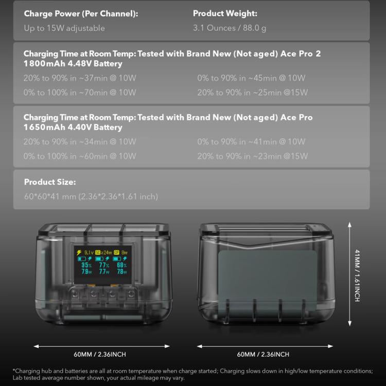 For Insta360 Ace Pro/Ace Pro 2 Battery Charger 3-Channel Fast Charging Station With OLED Screen(Transparent Black) - Others by buy2fix | Online Shopping UK | buy2fix